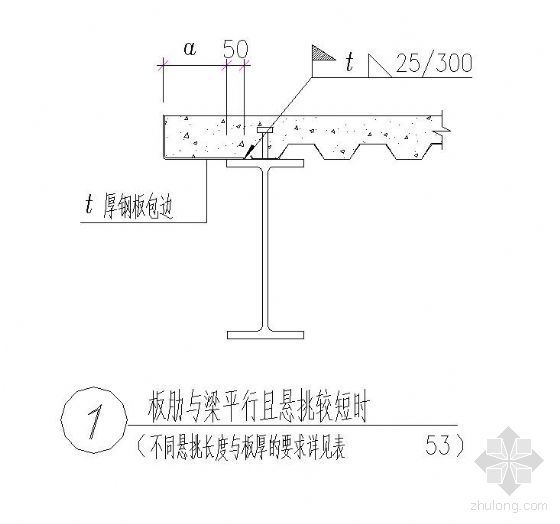 梁板连接资料下载-板肋与梁的连接构造