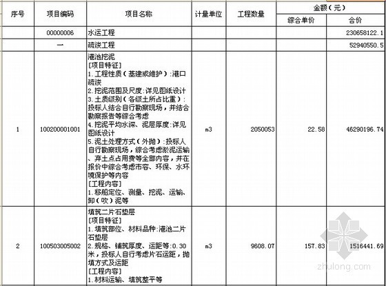 清淤工程量综合单价资料下载-码头工程投标报价(工程量清单报价)