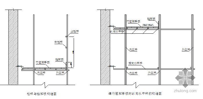 高层升降机脚手架方案资料下载-上海某纪念塔脚手架及升降机安装施工方案