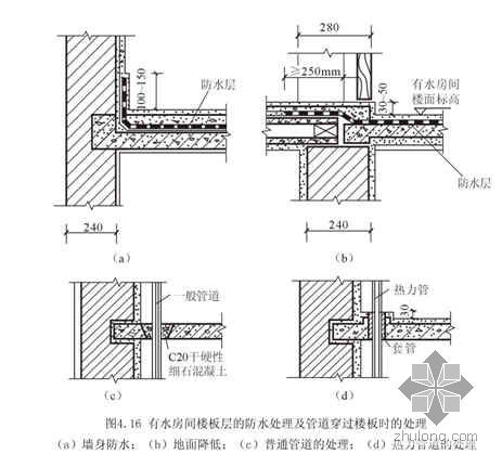 常用阳台节点构造详图资料下载-楼地面施工节点构造讲座PPT