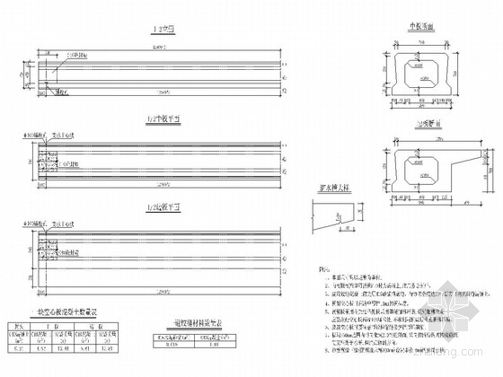 1×13米先张法预应力混凝土空心板桥施工图全套27张-空心板一般构造图 