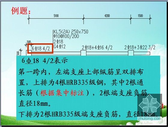 [新手必備]梁的平法識圖與鋼筋工程量計算圖解精講(造價員必考 212頁)