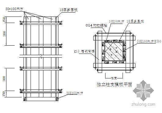 贵州某年产30万吨甲醇及合成氨项目施工组织设计- 