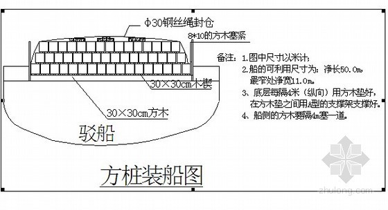 梁板式码头设计资料下载-[江苏]码头工程施工组织设计