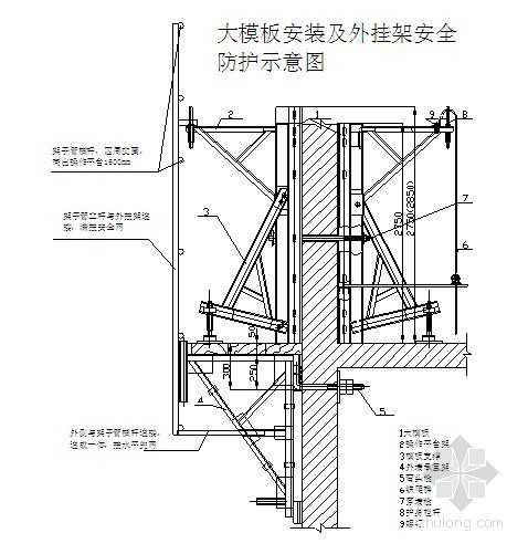 碗扣架拆除交底资料下载-重庆市某高层商业楼脚手架施工方案