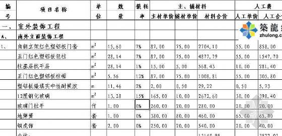 安徽装饰预算资料下载-[安徽]某酒店室内外装饰工程预算书