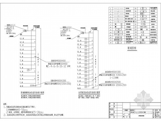 [广东]某高层文化中心通风及防排烟设计施工图（甲院出品）-厂房楼首层通风平面图 