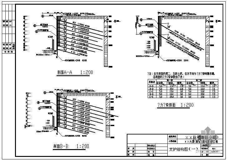 某大厦深基坑支护资料下载-某大厦基坑支护工程施工设计图纸