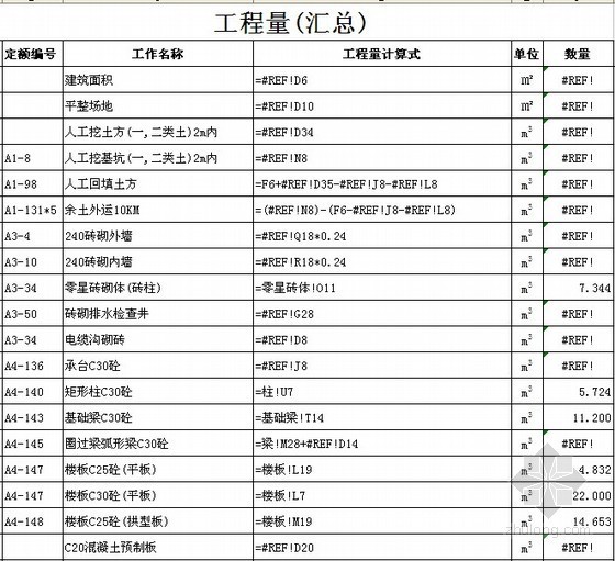 cad水井装饰资料下载-建筑装饰工程量计算表格大全（含钢筋计算）