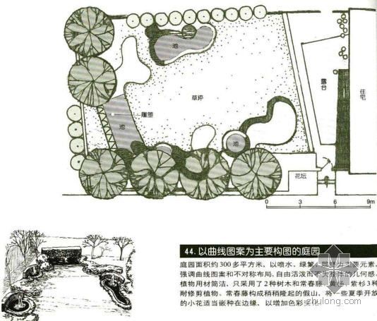 法式庭园景观设计资料下载-曲线构图的庭园景观设计图