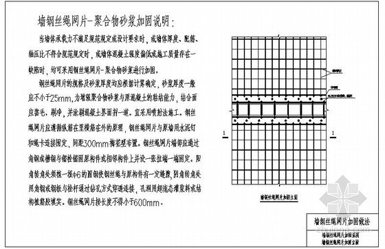 钢丝绳资料下载-某墙钢丝绳网片加固说明及加固立面节点构造详图