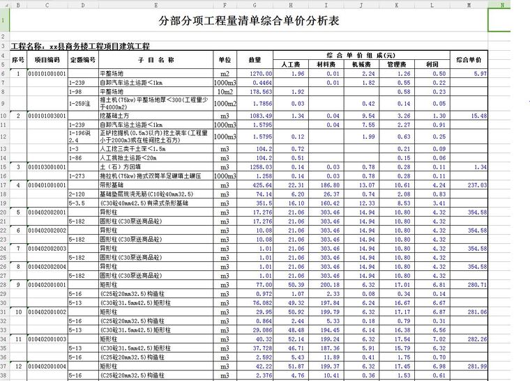 某办公楼工程量清单与工程量清单计价（附图纸，计算书）-分部分项工程量清单综合单价分析表