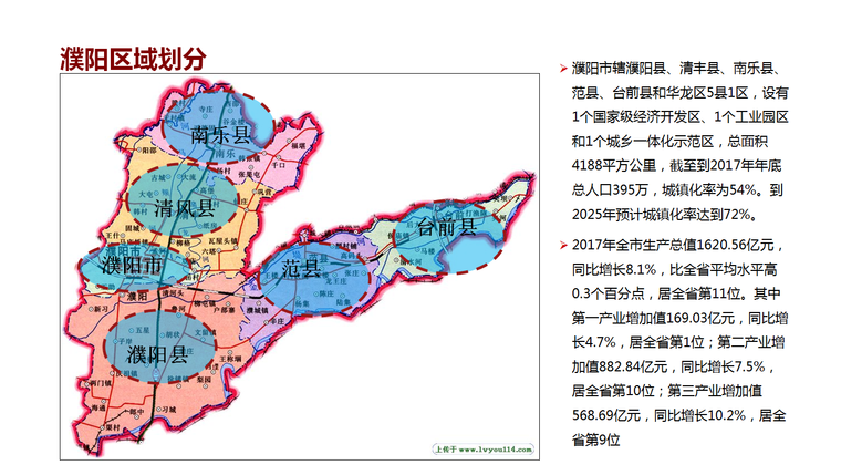 濮阳市2018年房地产市场调研报告（共28页）-濮阳区域划分