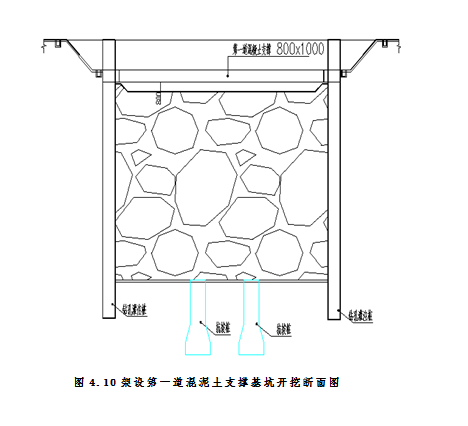 贵阳市轨道交通2号线二期深基坑开挖支护安全专项施工方案_4