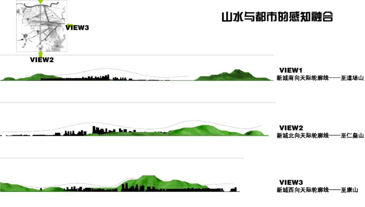 [浙江]湖州西南分区城市设计方案文本-天际轮廓线设计