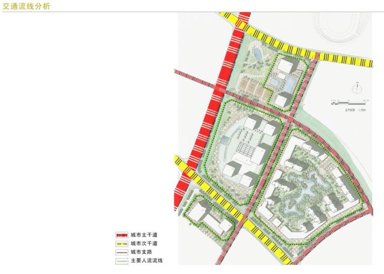 [福建]晋江陈村规划概念设计方案文本（JPG+51页）-交通流线分析