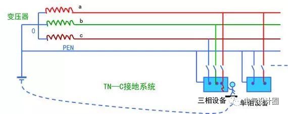 建筑防雷接地与综合布线基础知识图文详解，简单易懂！_11