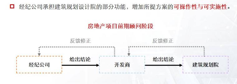 房地产营销策划培训（96页）-房地产项目前期顾问阶段