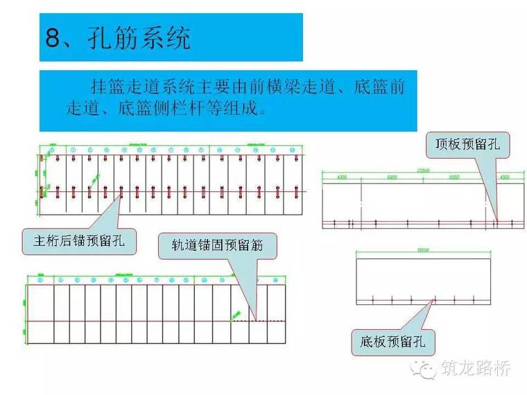 三角挂篮怎么施工？海量现场照片告诉你！_13