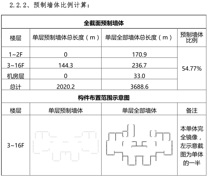 上海市XXX项目装配式建筑预制率计算书_5