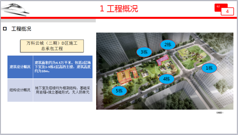 绿廊施工方案资料下载-万科云城三期施工策划(绿廊思路版)