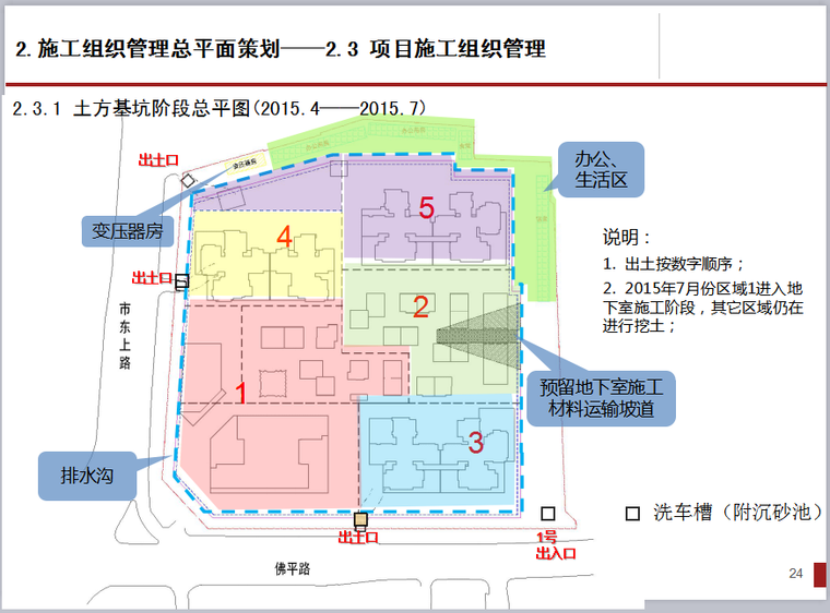 工程管理策划（工程管理篇实际案例分享）-土方基坑阶段总平图