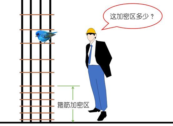 电盒在柱子上应该怎么做资料下载-有20分钟搞定的妙招何必扯皮3天返工又罚款？