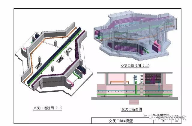 城市综合管廊怎么做？都给你画出来了，超专业_32