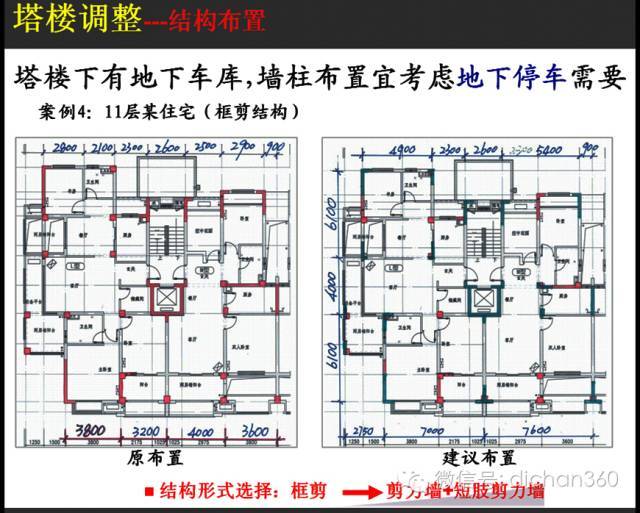 万科地下空间精细化研发_70