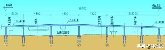 公路桥梁交工验收的常见质量问题与检测方法，超全图文详解！_40