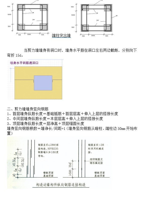 钢筋工程量计算实例-3、剪力墙