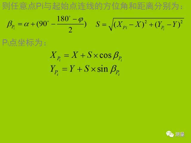 水准仪、经纬仪、全站仪、GPS测量使用，一次搞定！_35