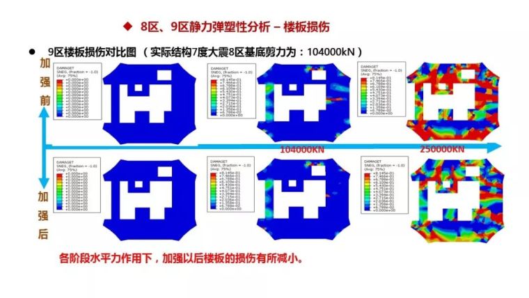 结构工程师看过来！苏州中南中心结构设计大揭秘！_97