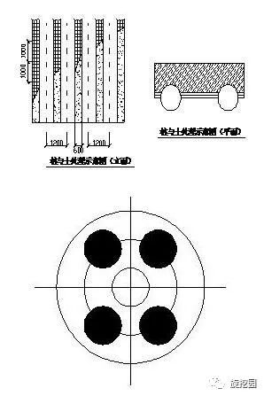 土钉墙基坑支护施工工艺及要点_8