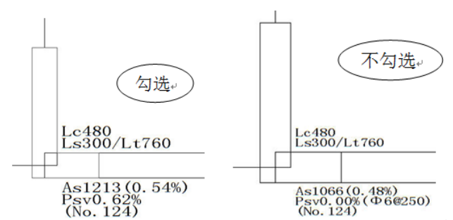 导墙与地下连续墙的区别资料下载-剪力墙设计及配筋中的若干问题探讨