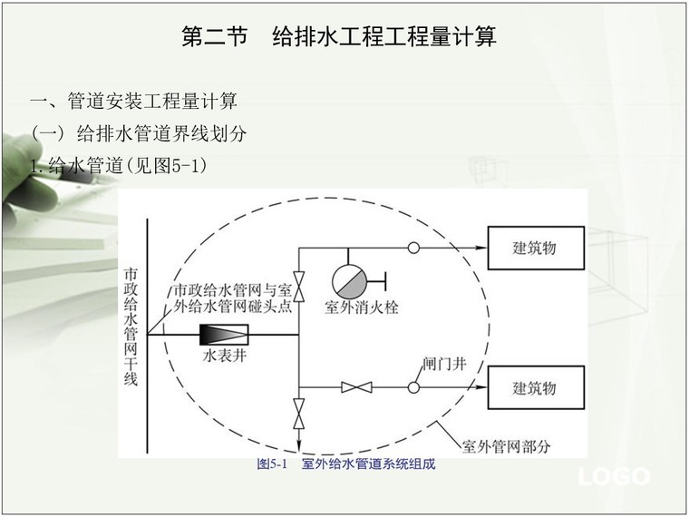 给排水、采暖、燃气工程工程量计算-2、给排水工程工程量计算