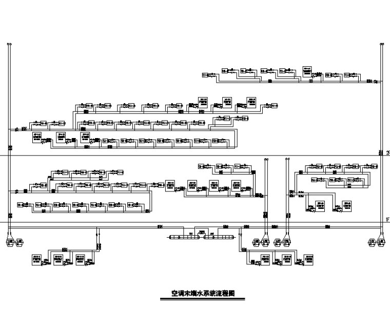 江苏金坛行政中心暖通设计施工图-空调末端水系统流程图