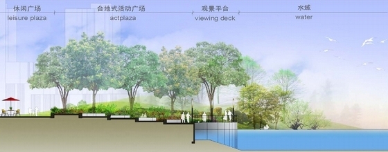 [山东]亲水绿色综合旅游生态岛设计方案-景观立面图