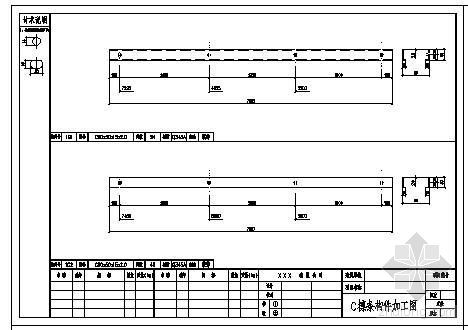 钢结构彩板安装技术交底资料下载-某钢结构厂房檩条与彩板详图