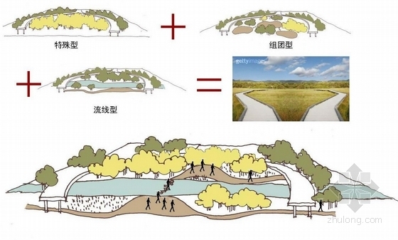 [浙江]城市中央公园规划设计概念方案（著名公司设计）-公园之眼效果图