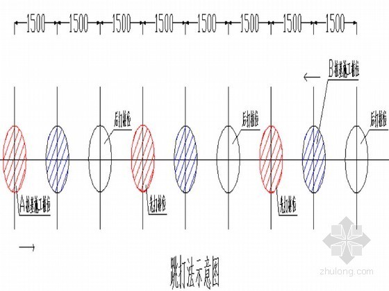 基础支护桩拆除方案资料下载-国内知名商业广场基坑排桩支护及降水开挖专家评审方案