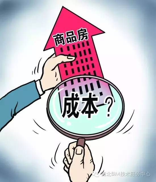 预算造价师培训资料下载-BIM引入工程造价，造价师被取代or共存？