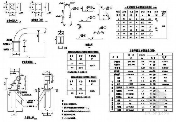 30mT梁上部防撞护墙构造节点详图设计