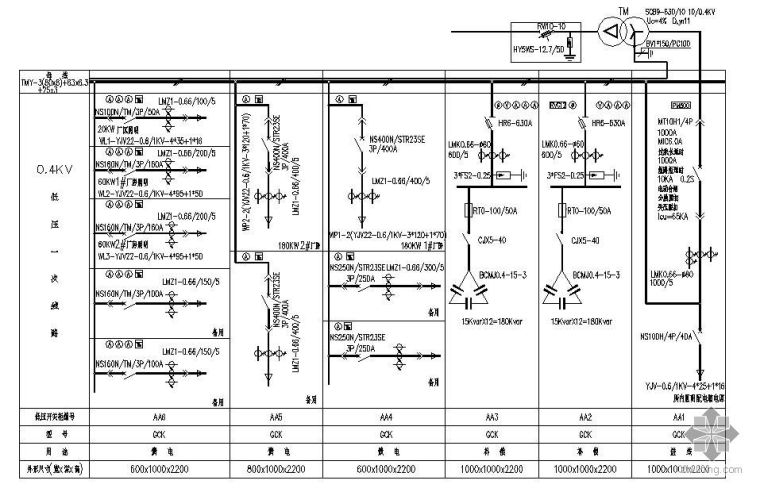塔式起重机电气控制线路图资料下载-630KVA变电所0.4KV低压一次线路图