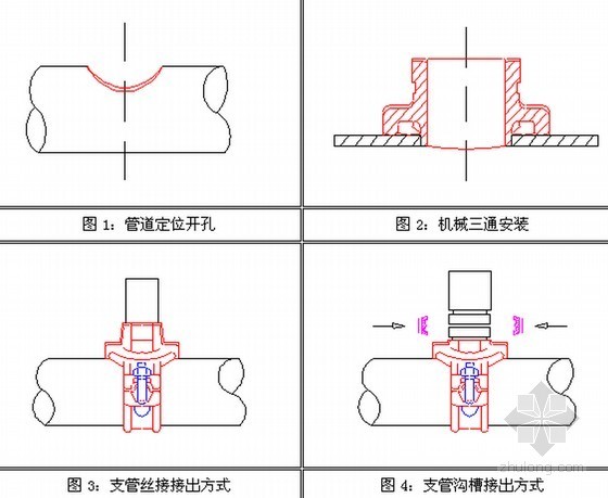 [陕西]剪力墙结构商住楼工程总承包施工组织设计(490页 附图)-管道接出方式 