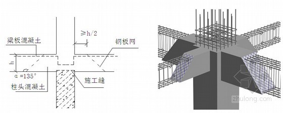 [内蒙古]框架剪力墙结构科技馆混凝土施工方案-柱头混凝土浇筑 