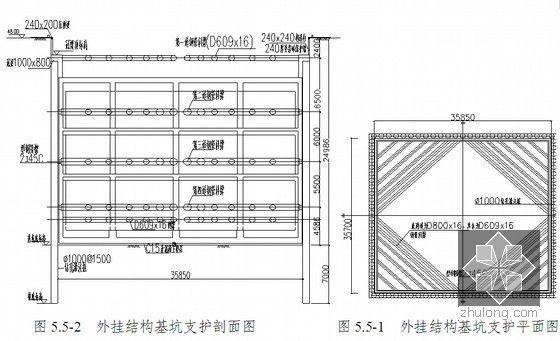 地铁工程土压平衡盾构施工全标段全套施工方案附CAD图（452页 双层-基坑图