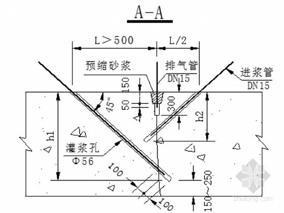 混凝土裂缝修补施工方案资料下载-水电站混凝土缺陷施工方案