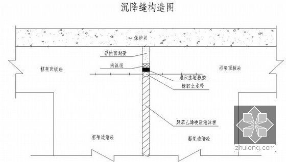 城市主干道互通框架桥施工方案（下穿道路，2013）-沉降缝构造图