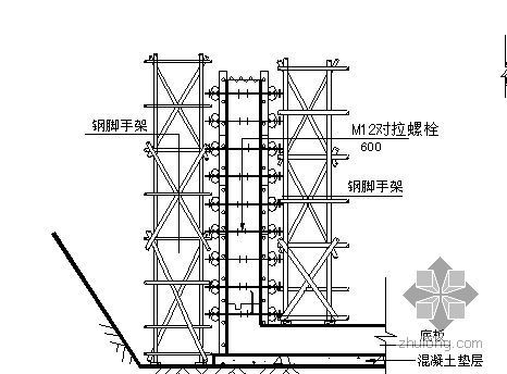 城市隧道主体结构施工方案资料下载-某输煤系统主体结构施工方案